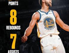 包含西蒙斯官方公布新规，塔图姆引发争议，勇士球迷热议！的词条